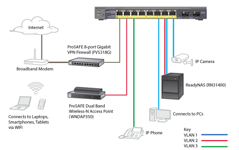 GS110TP-deploy.png